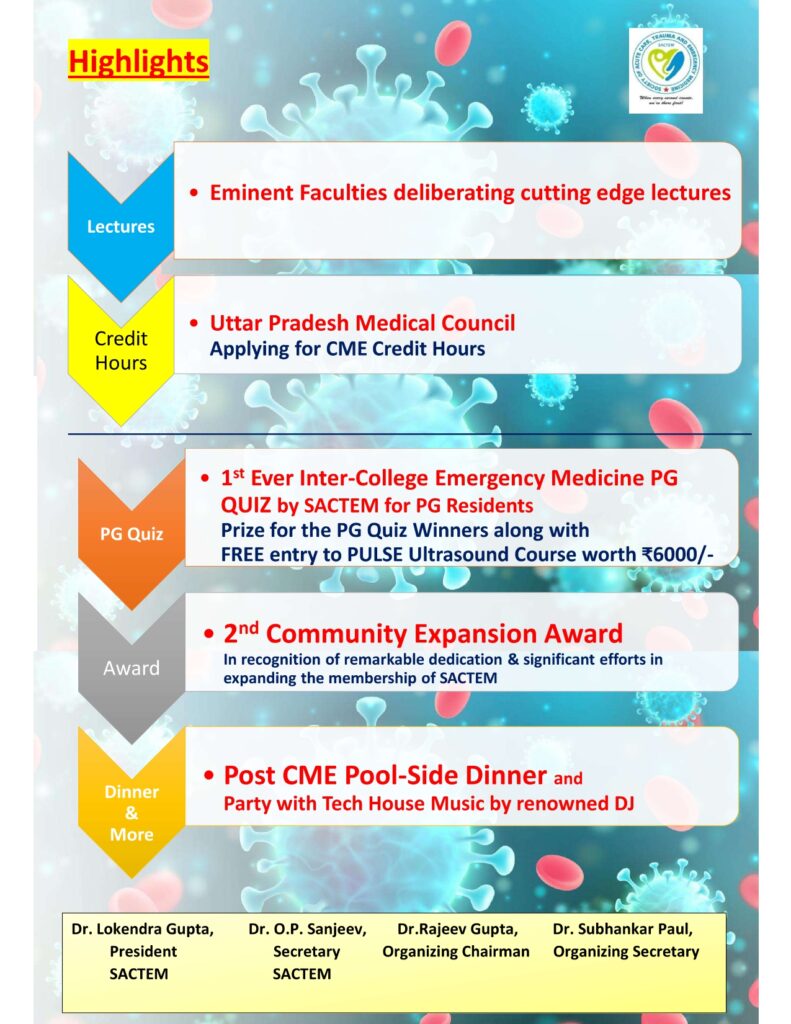 CME Workshop Conference